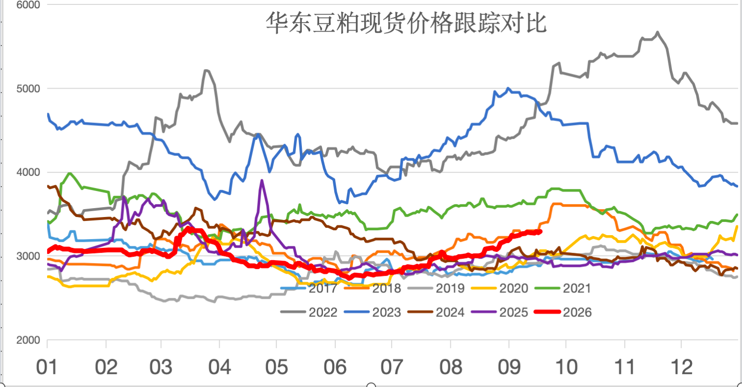 投研文章图片