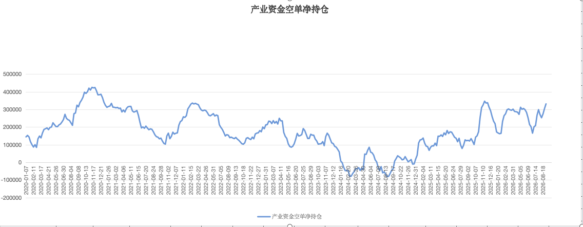 投研文章图片