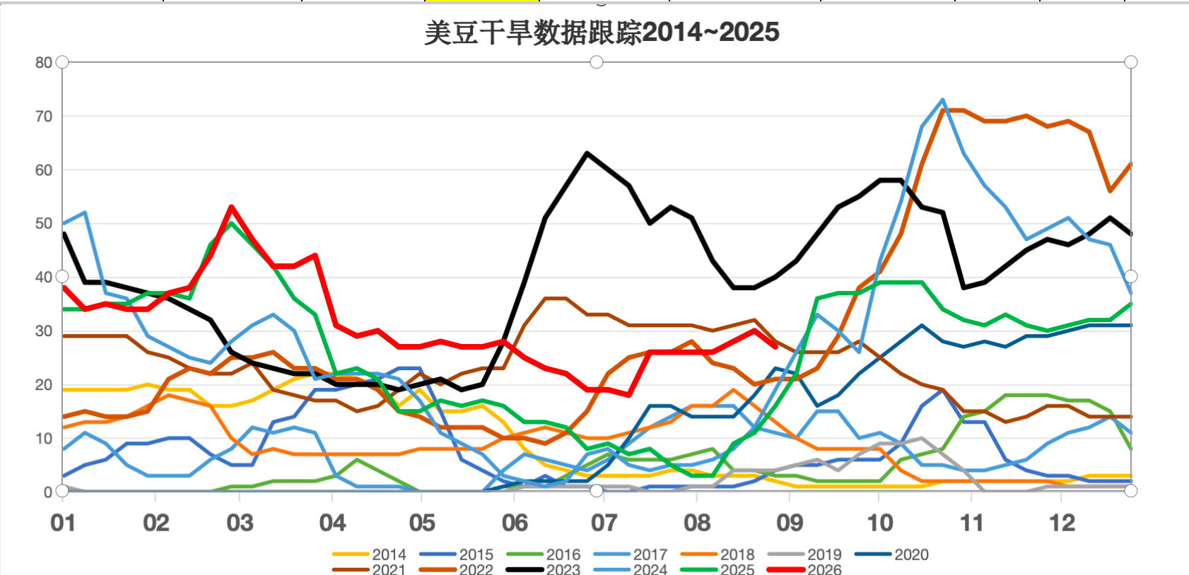 投研文章图片