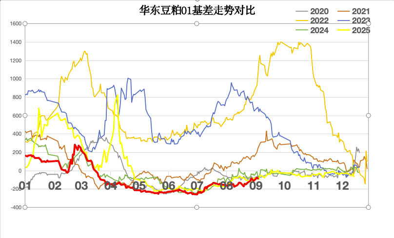 投研文章图片